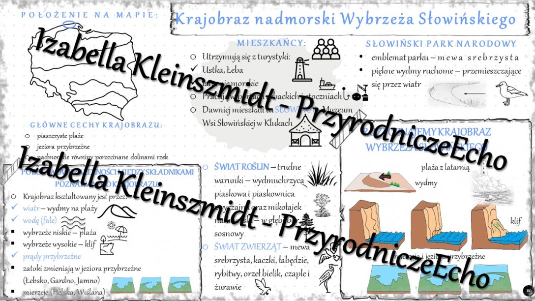 Krajobraz Nadmorski Wybrzeza Slowinskiego Test