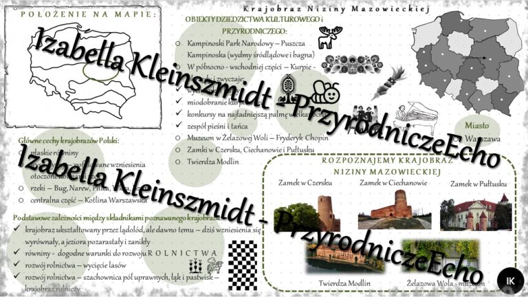Krajobraz Niziny Mazowieckiej Klasa 5 Notatka