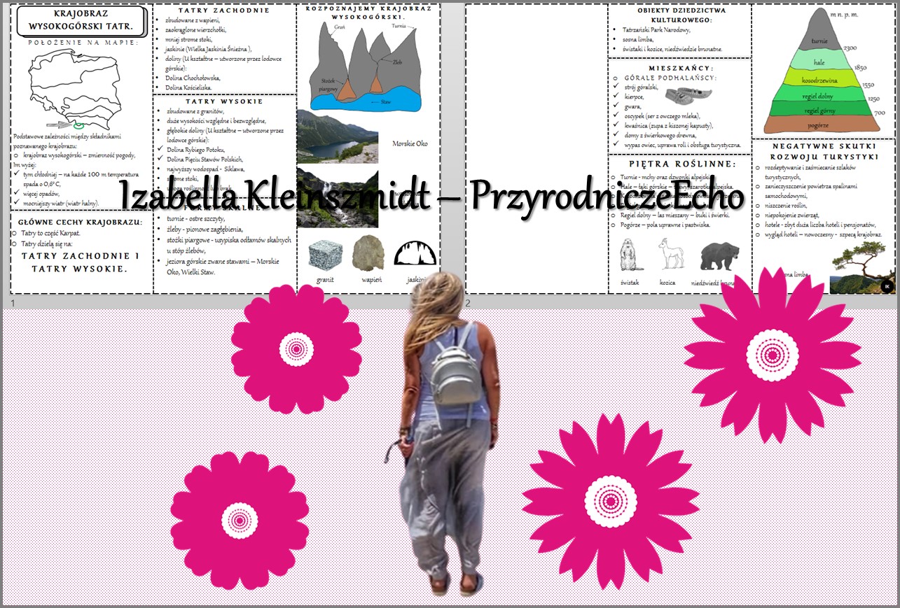 Sketchnotka/książeczka/notatka/wklejka/ściąga dla ucznia i Krajobraz Wysokogorski Tatr Klasa 5 Notatka