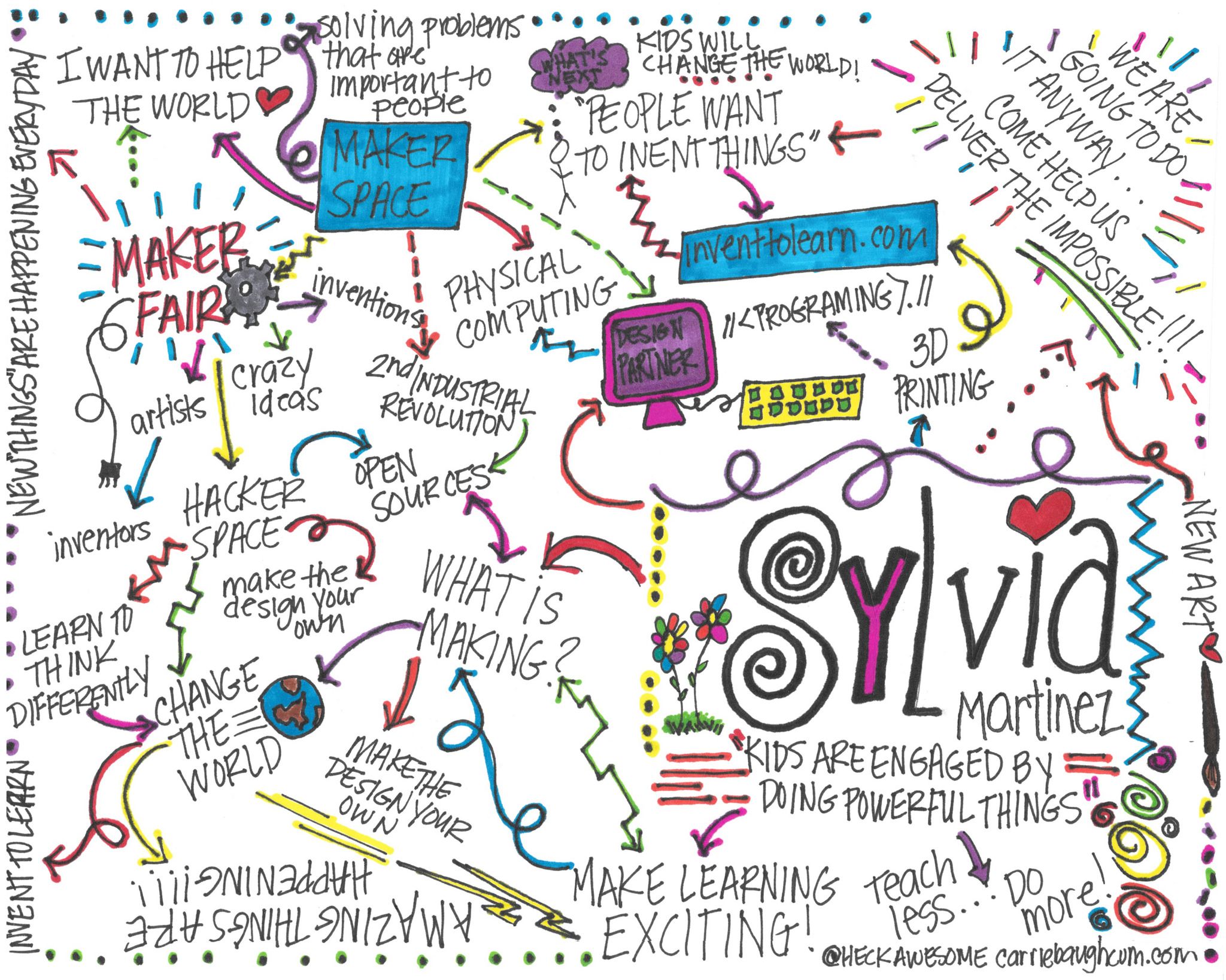 Sketchy micro videos google drive - mzaersy Sketchy Path Videos Google Drive