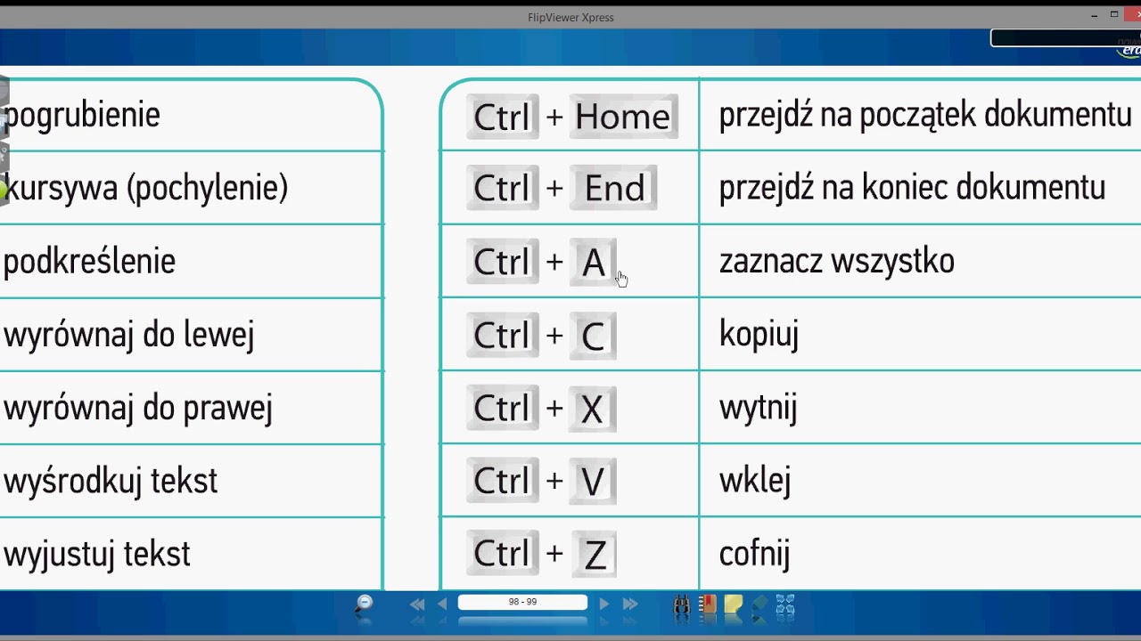 Jakie Są Podstawowe Zasady Postępowania Administracyjnego