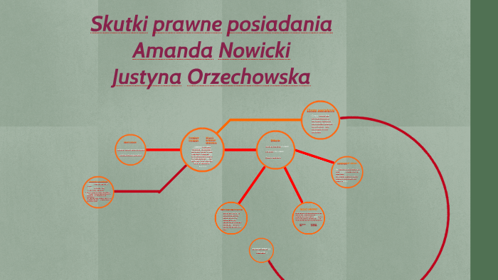 Skutki prawne posiadania by Justyna Orzechowska on Prezi Fakt Mający Skutki Prawne Krzyżówka