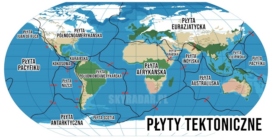 Scharakteryzuj Krotko Tektoniczne Trzęsienia Ziemi