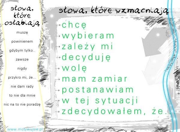 Słowa, które wzmacniają - eduyou.pl Wskaz Slowa Ktore Poprawnie Uzupelniaja Tekst