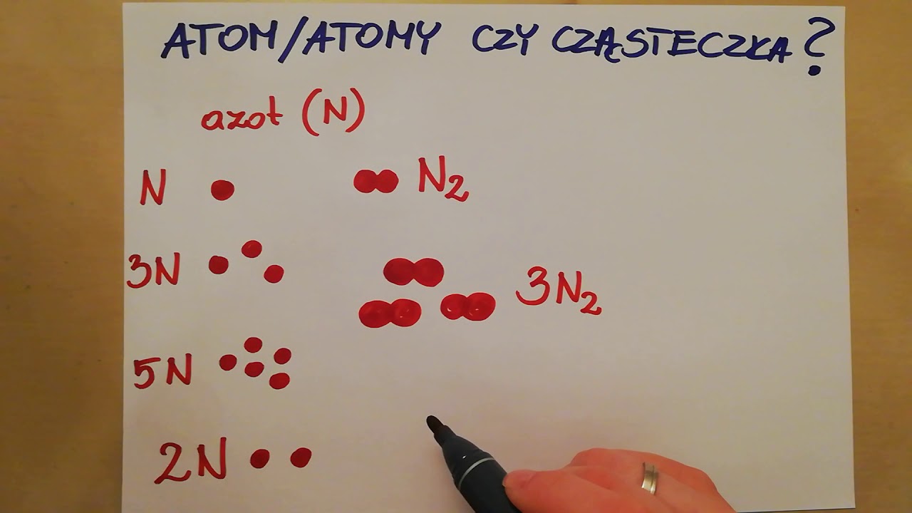 Podaj Rodzaj I Liczbe Atomw W Czasteczkach