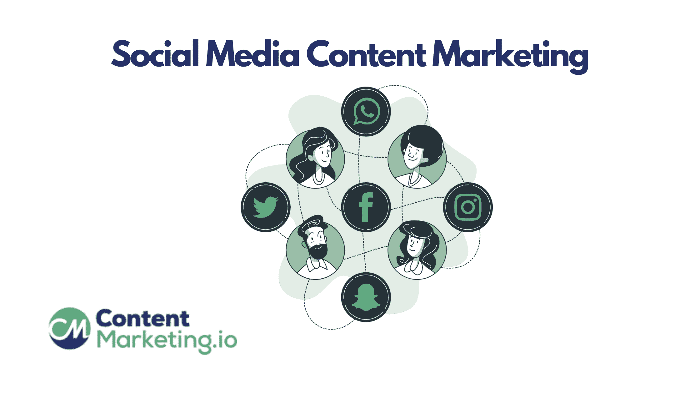 Content Marketing I Social Media Jak Przyciągnąć Klientów Pdf
