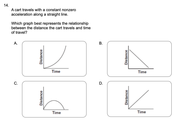 A Cart Travels With A Constant Nonzero Acceleration