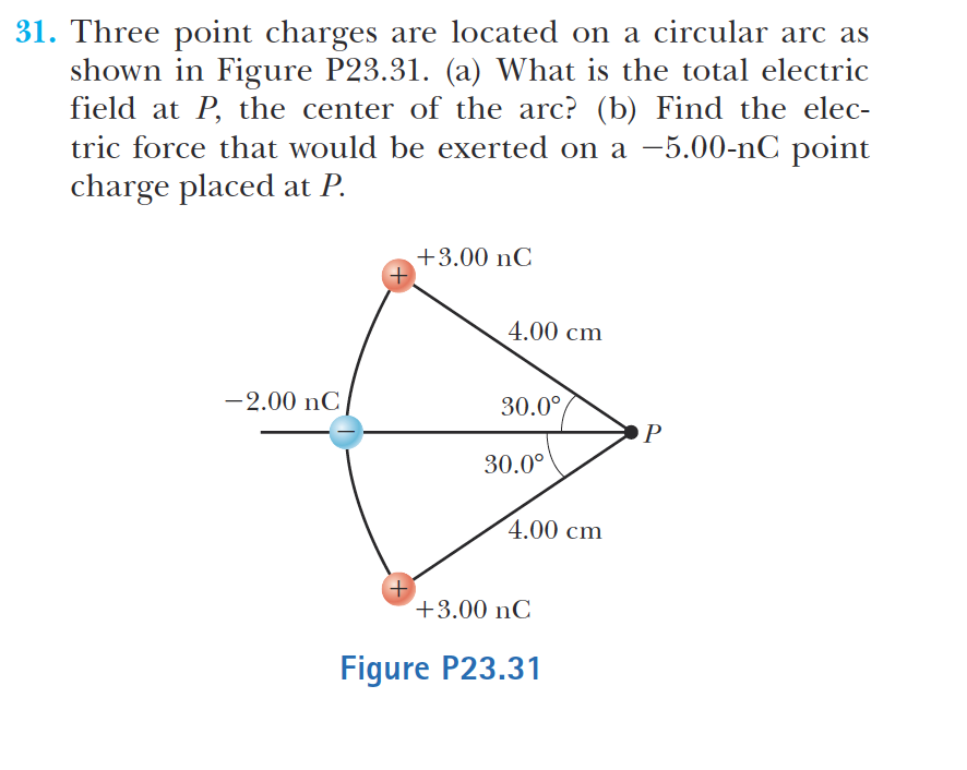 Three Point Charges Are Located On A Circular Arc