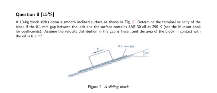 Solved A 10-kg block slides down a smooth inclined surface | Chegg.com A 10 Kg Block Slides Down A Smooth Inclined Surface
