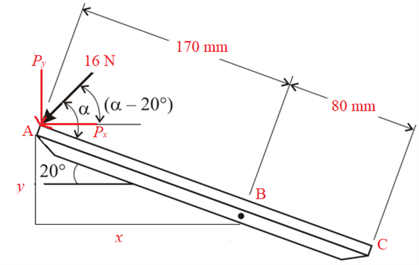 Solved: Chapter 3 Problem 1P Solution | Loose Leaf For Vector Mechanics Vector Mechanics For Engineers Statics 12th Edition Solutions Chapter 3