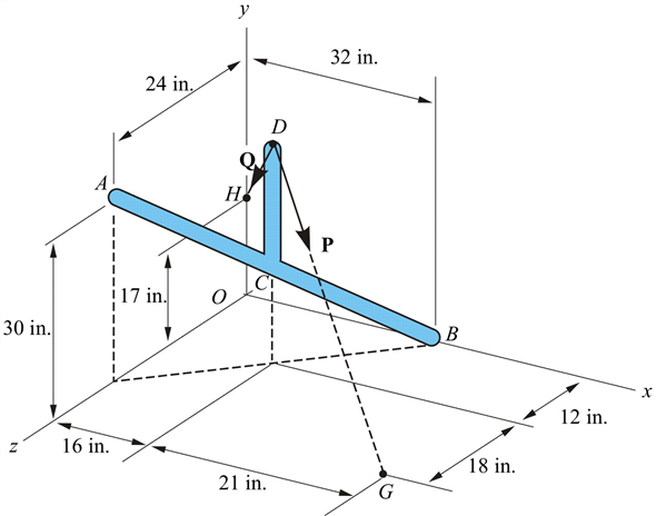Vector Mechanics For Engineers Statics 12th Edition Solutions Chapter 3