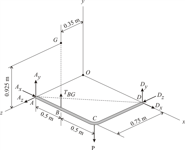 Solved: Chapter 3 Problem 67P Solution | Loose Leaf For Vector Vector Mechanics For Engineers Statics 12th Edition Solutions Chapter 3
