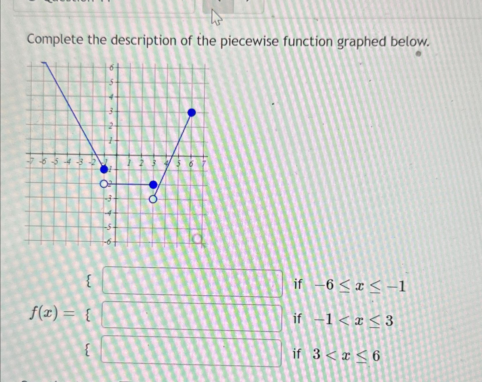 Solved Complete the description of the piecewise function | Chegg.com Complete The Description Of The Piecewise Function Graphed Below