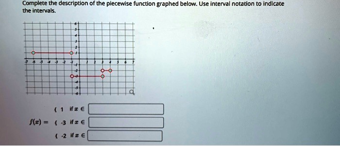 SOLVED: Complete the description of the piecewise function graphed Complete The Description Of The Piecewise Function Graphed Below