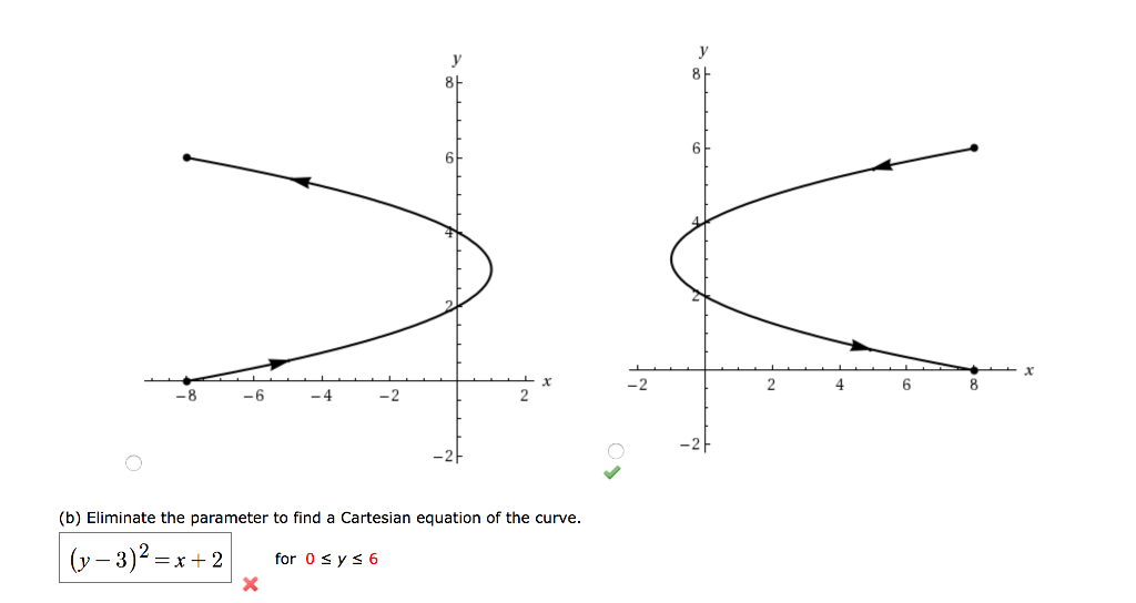 Solved Consider the parametric equations below. x-t2-1, | Chegg.com Consider The Parametric Equations Below X T2 Y T5