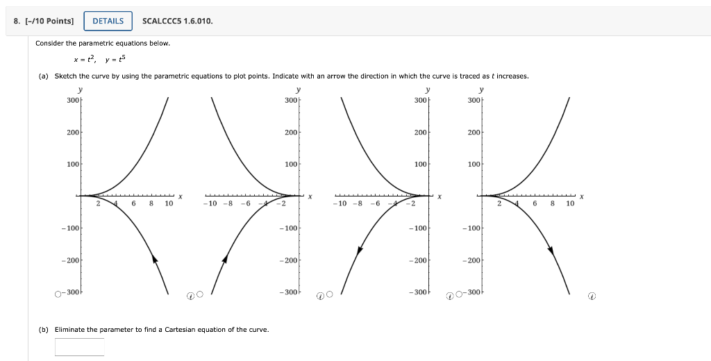 Consider The Parametric Equations Below X T2 Y T5