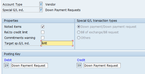 Special G L Indicator F Is Not Defined For Down Payments