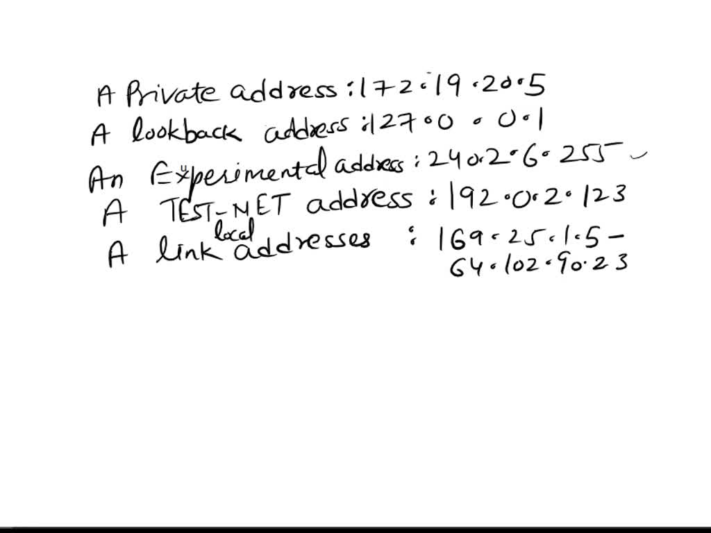 SOLVED: Match each description with an appropriate IP address (Not all Match Each Description With An Appropriate Ip Address
