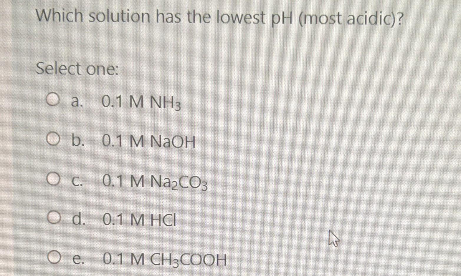 Which Solution Will Have The Lowest Ph