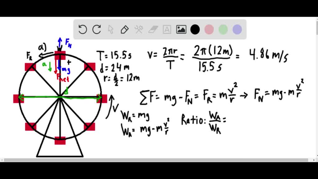 SOLVED:(II) A Ferris wheel 24.0 m in diameter rotates once every 15.5 s An 80 Ft Diameter Ferris Wheel Rotates Once Every 26 S