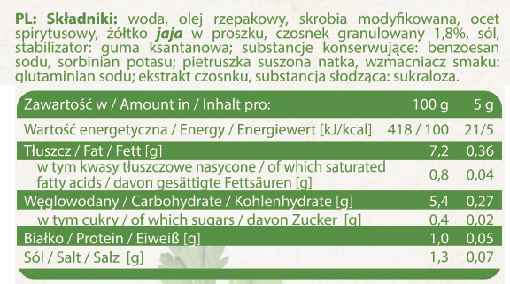 Sosy zero kalorii - czy są zdrowe, naprawdę nie mają kalorii i na czym Ile Kalorii Ma Sos Czosnkowy