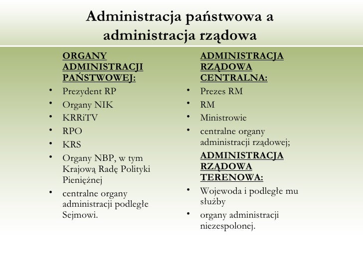 Sp rp administracja Struktura Administracji Publicznej W Polsce Schemat