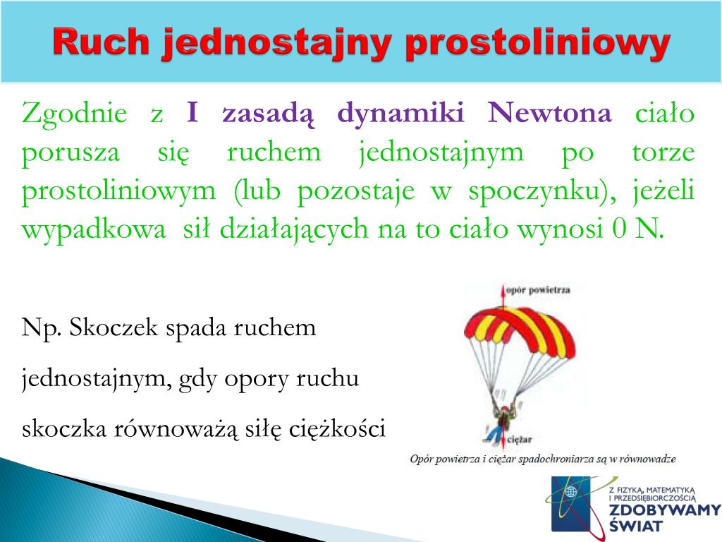 Spadochroniarz Porusza Sie Ruchem Jednostajnym