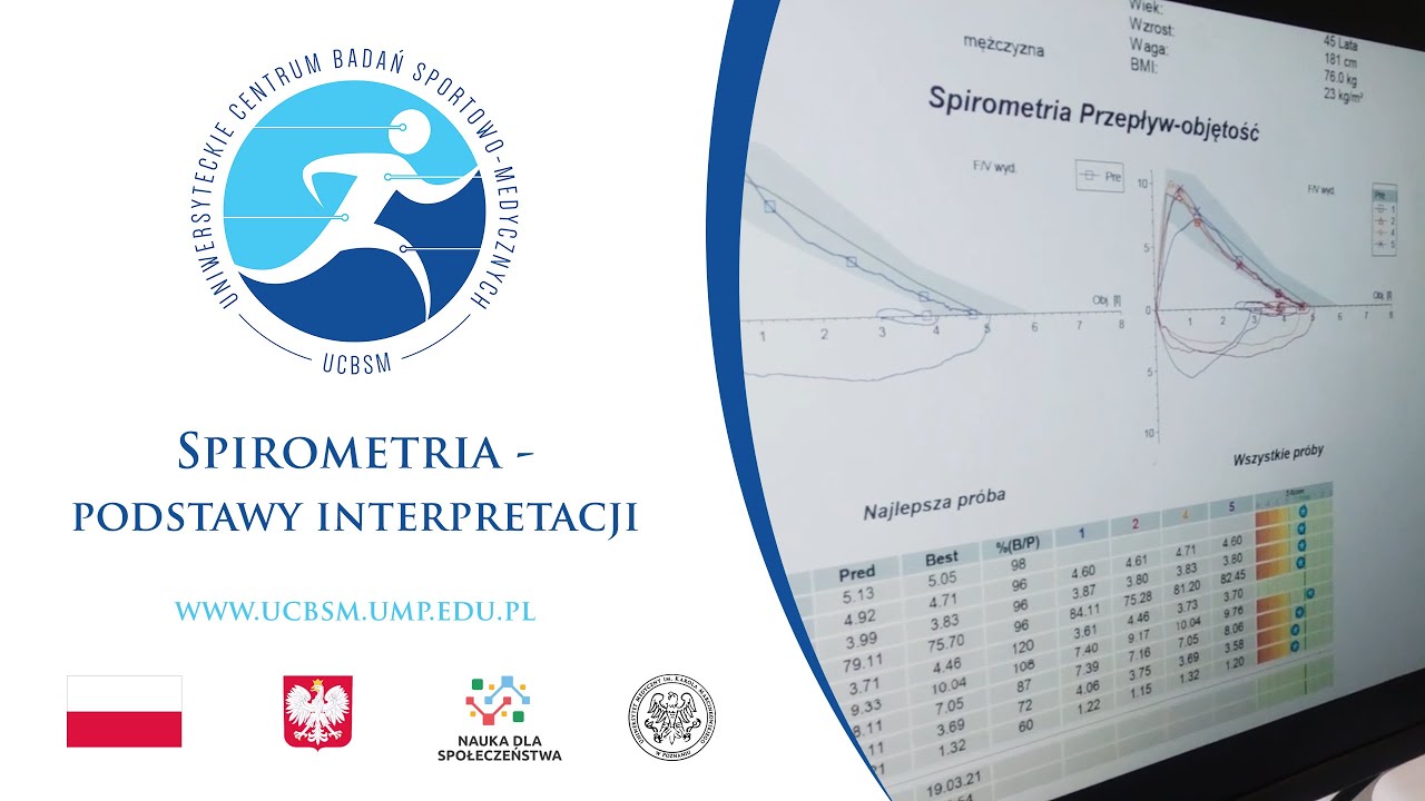 Doskonalenie Umiejętności Interpretacji Wyników Pomiaru Rozwoju Fizycznego Bmi