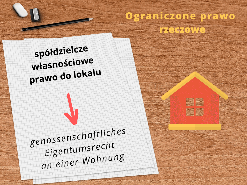 Spoldzielcze Wlasnosciowe Prawo Do Lokalu