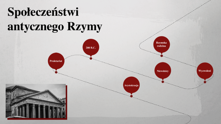 Wymien 3 Cechy Antycznego Wzorca Obywatela