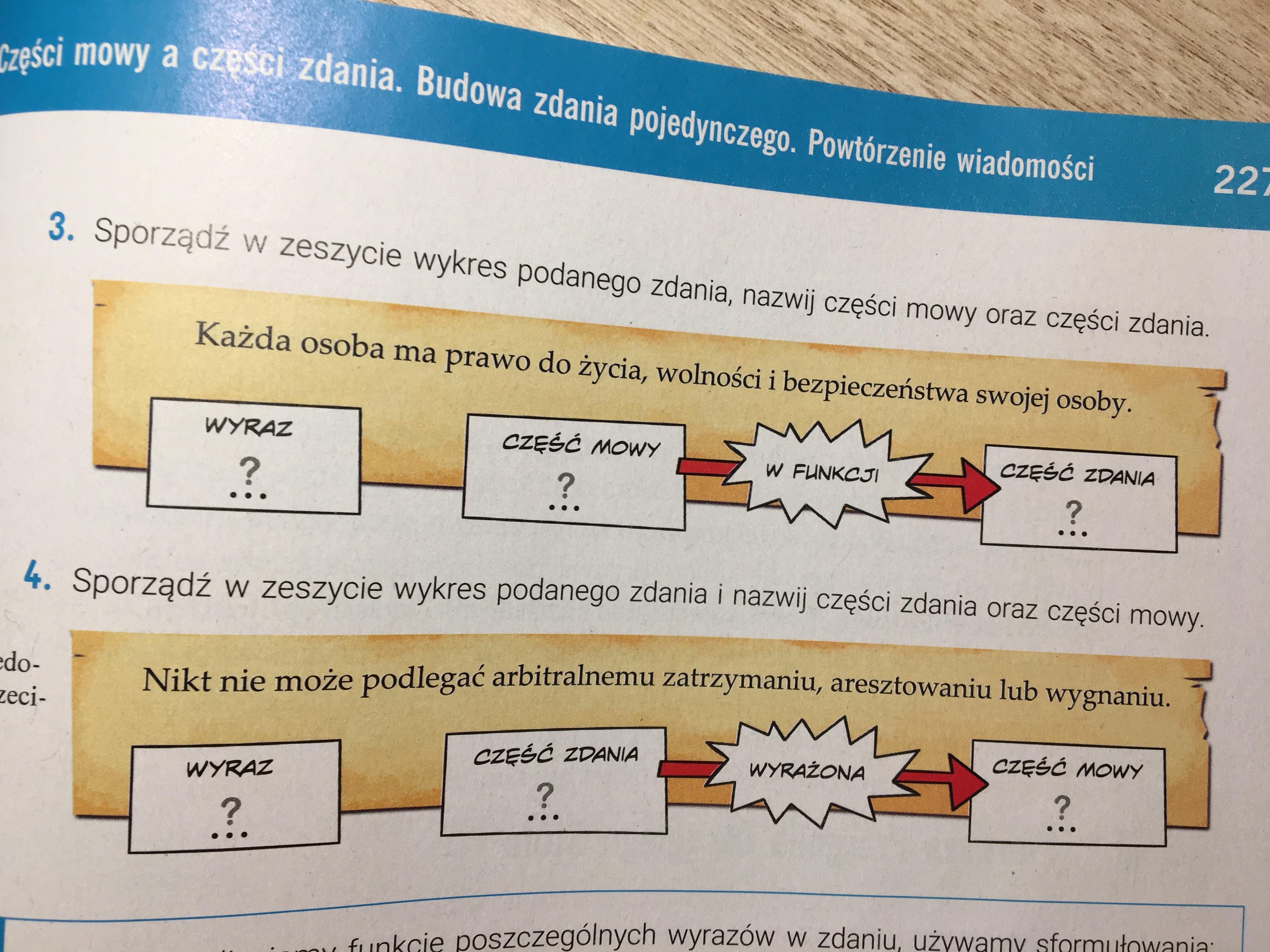 Wpisz Podane Zdania W Odpowiednie Wykresy Nazwij Części Zdań