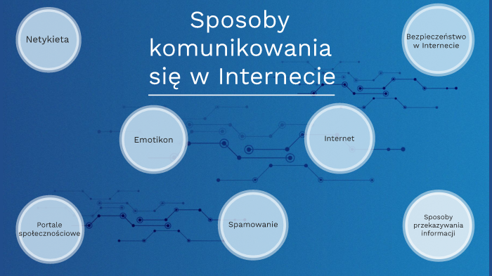 Sposoby komunikowania się w Internecie by Gasek Aneta on Prezi Jakim Tekstem Jest Artykuł Internet Muzea W Sieci