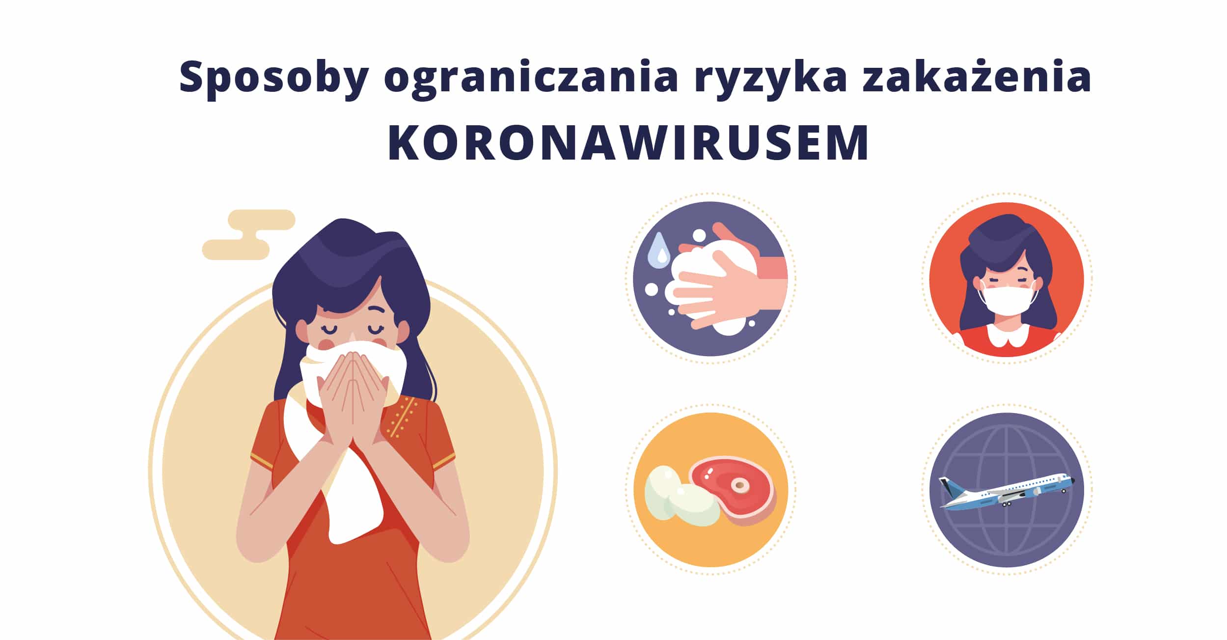 Sposoby ograniczania ryzyka zakażenia koronawirusem - plakat do Ile Zachorowań Dzisiaj Na Koronawirusa
