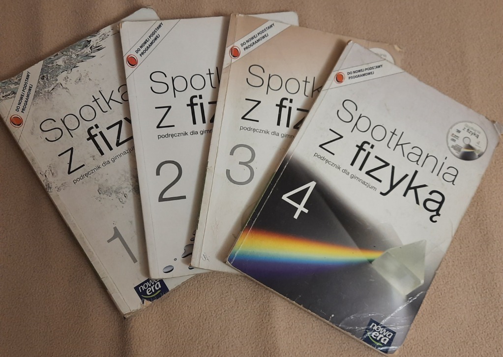Spotkania Z Fizyka