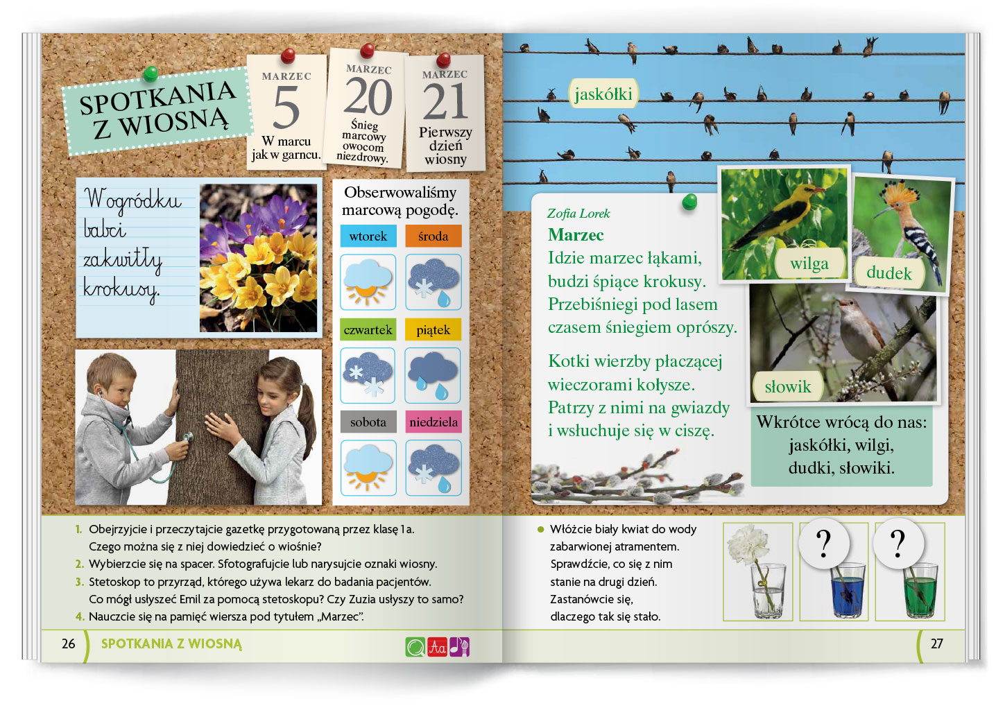 Spotkanie z wiosną. Szkoła domowa z podręcznikami z klasą. Lekcja 1 Nasz Elementarz Klasa 2 Wiosna