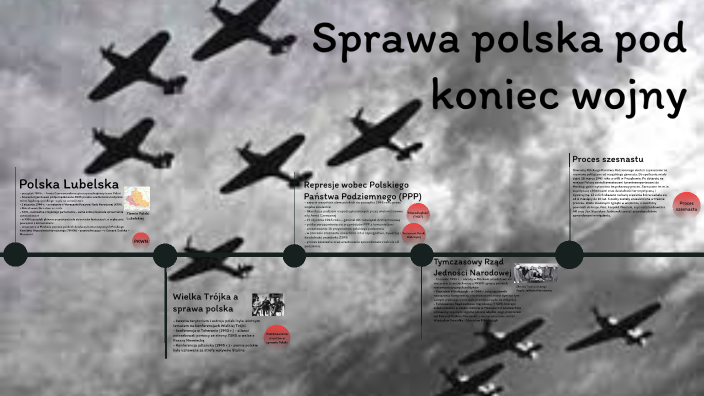 Sprawa Polska Pod Koniec Wojny Klasa 8
