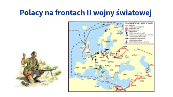 Sprawa Polska W Czasie Ii Wojny światowej Notatka