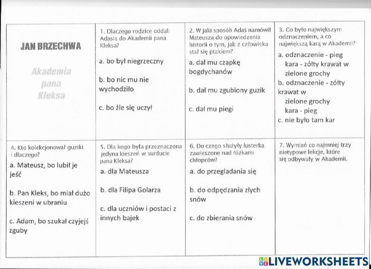 Sprawdzian O Akademii Pana Kleksa