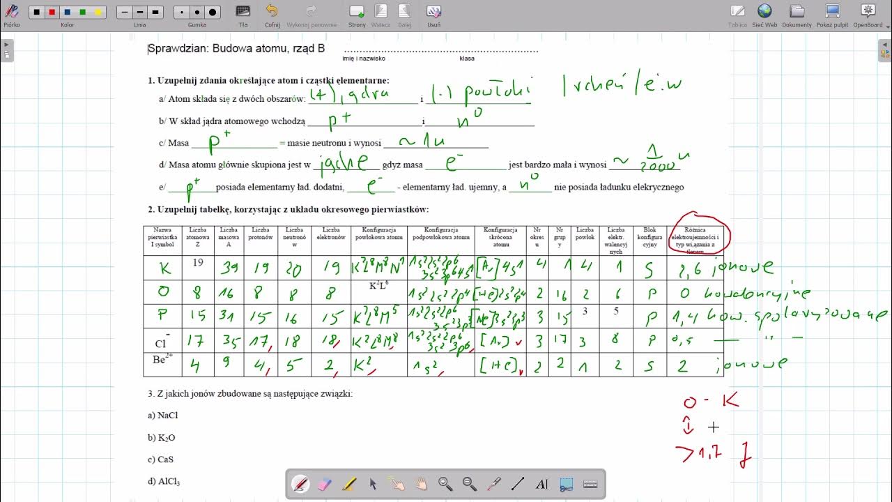 Sprawdzian. Budowa atomu, wiązania chemiczne. - YouTube Wiązania Chemiczne Sprawdzian Liceum Pdf