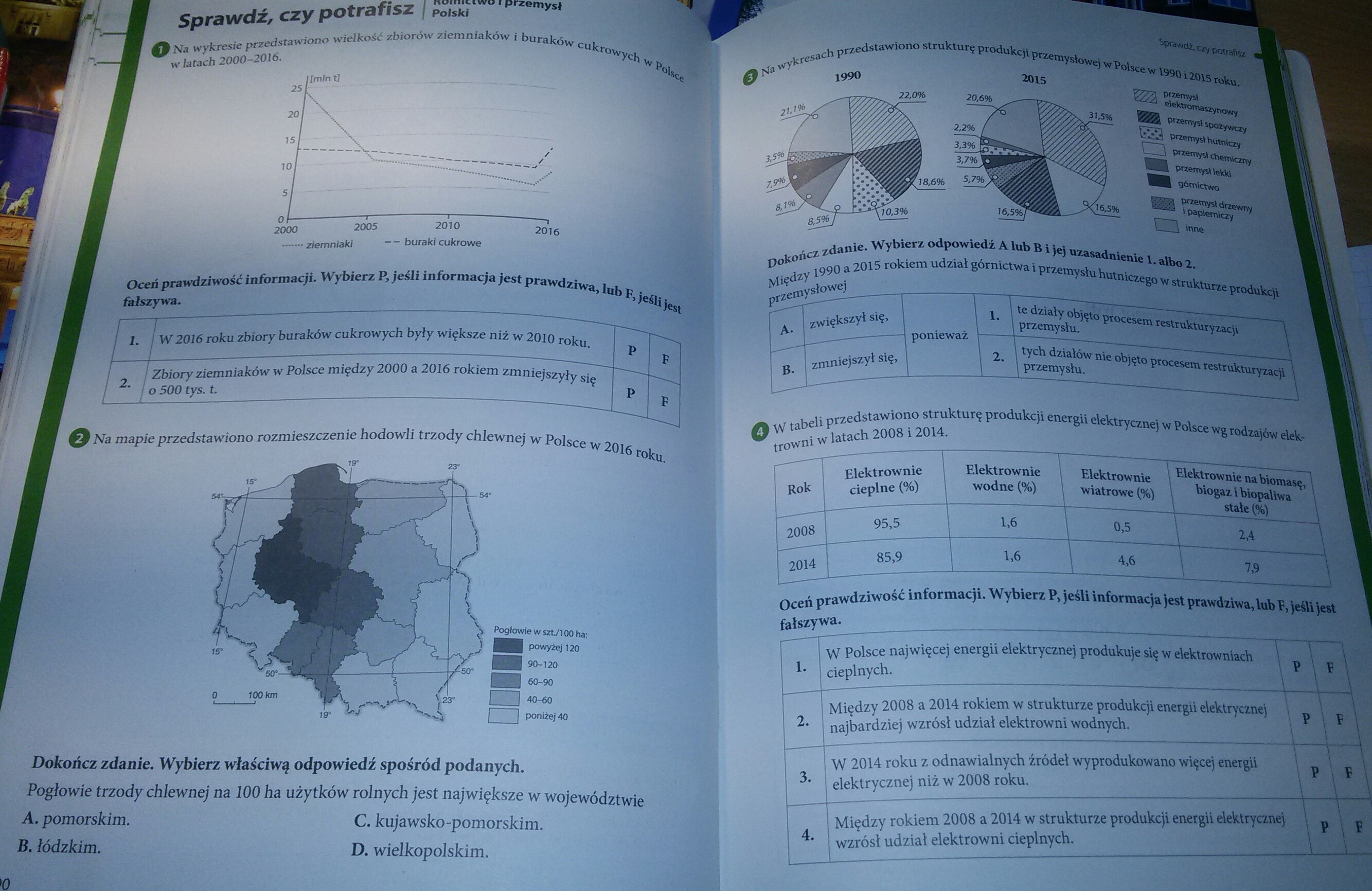Sprawdzian Rolnictwo I Przemysł Polski Planeta Nowa 7 - Margaret Wiegel Geografia Klasa 7 Rolnictwo I Przemysl Polski Sprawdzian