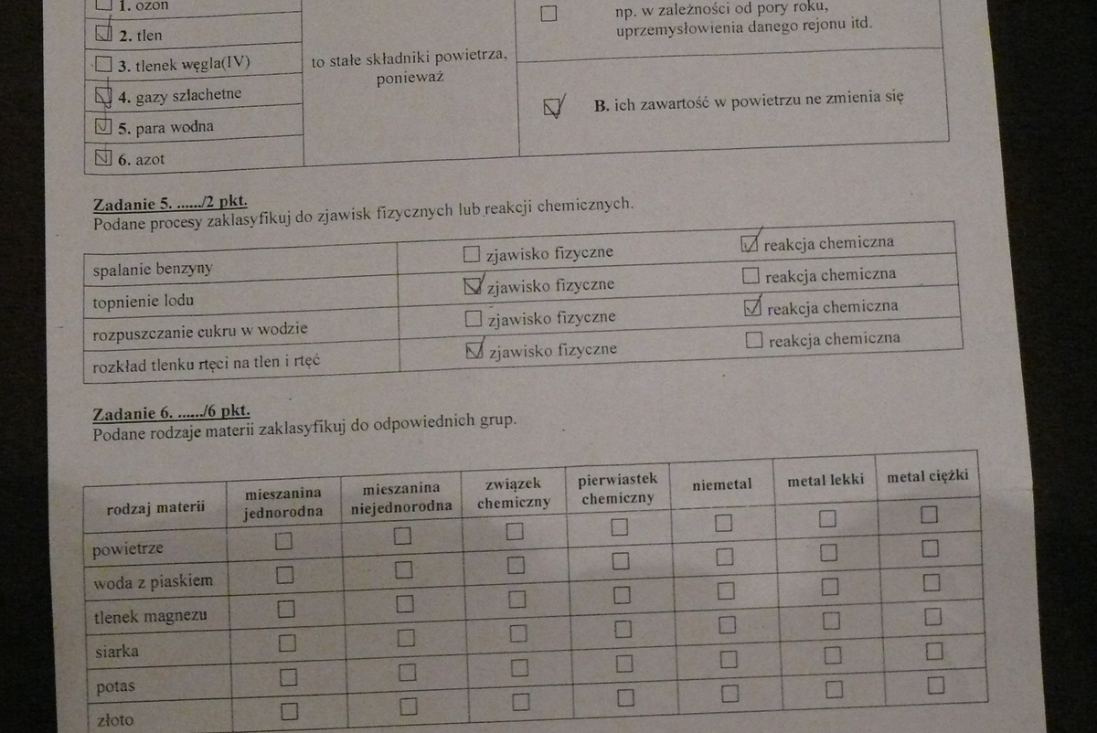 Sprawdzian Z Chemii Klasa 7 Substancje I Ich Przemiany