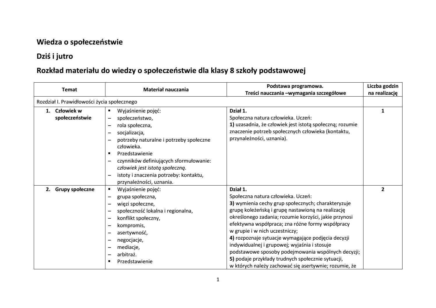 Sprawdzian Wos Klasa 8 Dział 1 - Margaret Wiegel Sprawdzian Z Wos Klasa 8