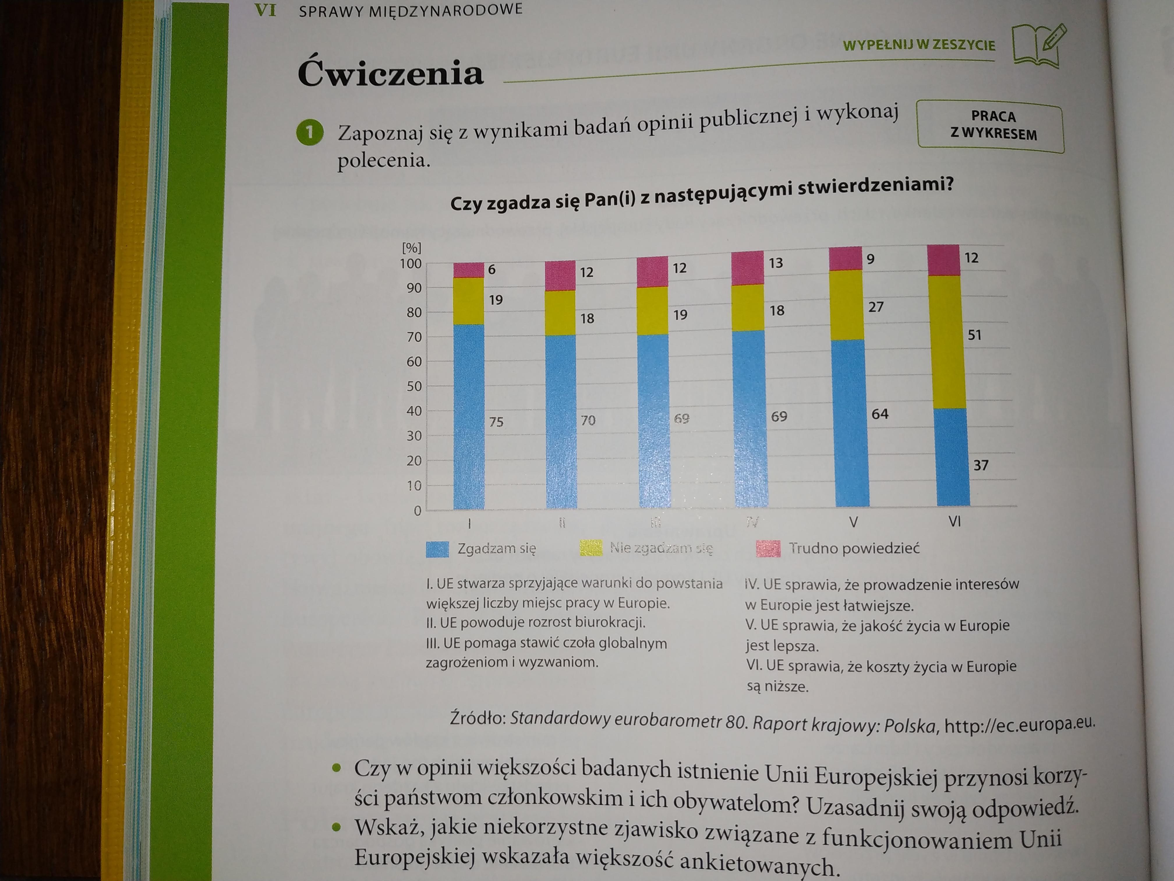 Test Wos Klasa 8 Dzial 1