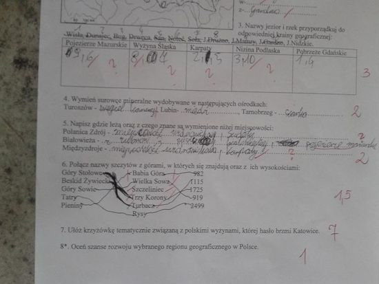 Sprawdzian Z geografii Klasa III gimnazjum – zadania, ściągi i testy Sprawdzian Z Geografii 3 Klasa Gimnazjum