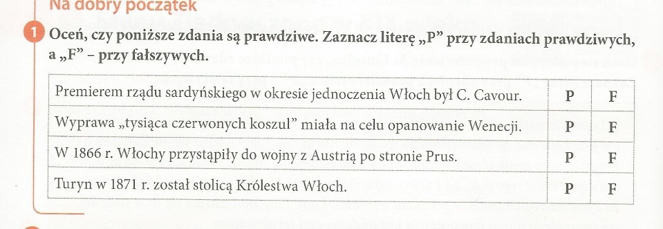 Sprawdzian Z Historii Klasa 7 Dzia%c5%82 2 Ziemie Polskie Po Kongresie Quiz Z Historii Klasa 6 Dział 1