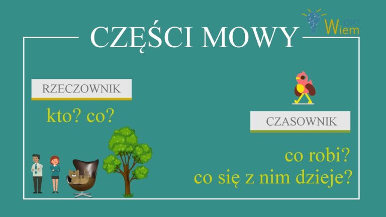 Sprawdzian z rzeczownika dla klasy 5 - Nowa Era: jak dobrze znasz Sprawdzian Z Rzeczownika Klasa 5 Nowa Era
