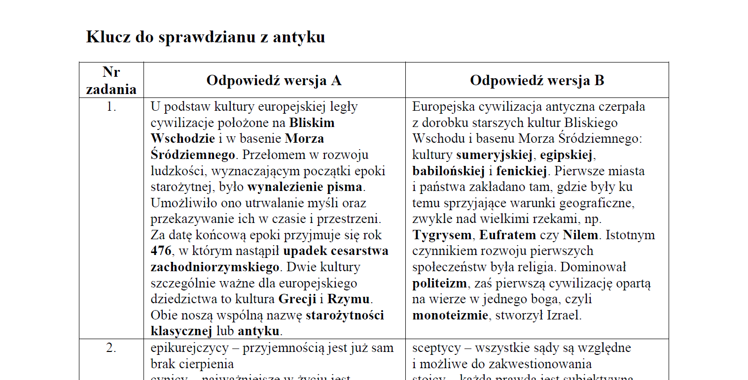 sprawdziany podstawówka gimnazjum liceum: Ponad słowami 1.1 i 1.2 [NOWA Sprawdzian Z Antyku 1 Klasa Liceum
