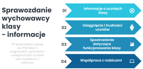 Sprawozdanie wychowawcy klasy - przykład - POBIERZ! Charakterystyka Klasy 3 Sprawozdanie Wychowawcy