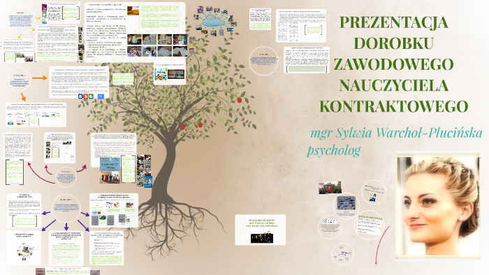 Plan Rozwoju Zawodowego Na Nauczyciela Mianowanego Pdf