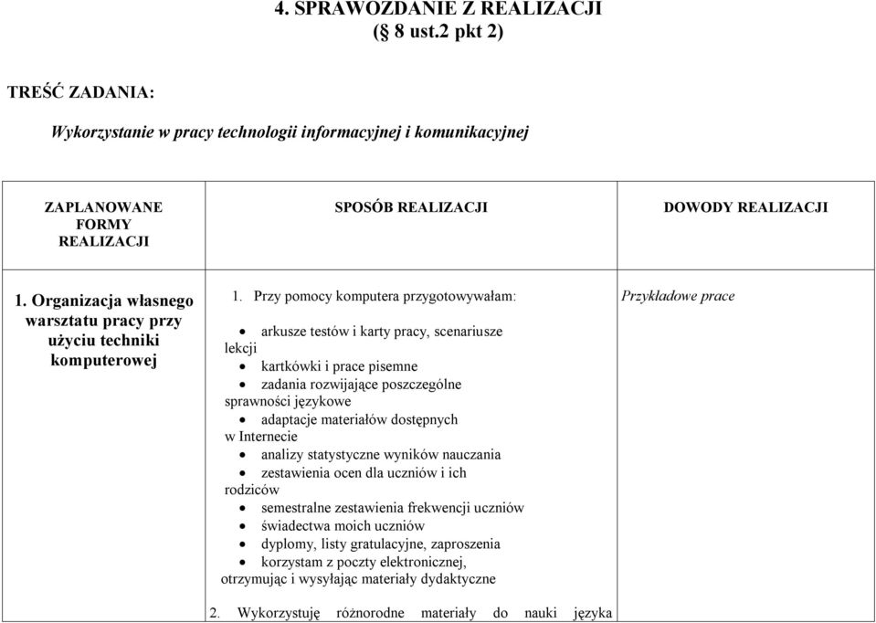 Sprawozdanie z realizacji planu rozwoju zawodowego na stopień Sprawozdanie Z Pracy Nauczyciela Wspomagajacego W Przedszkolu